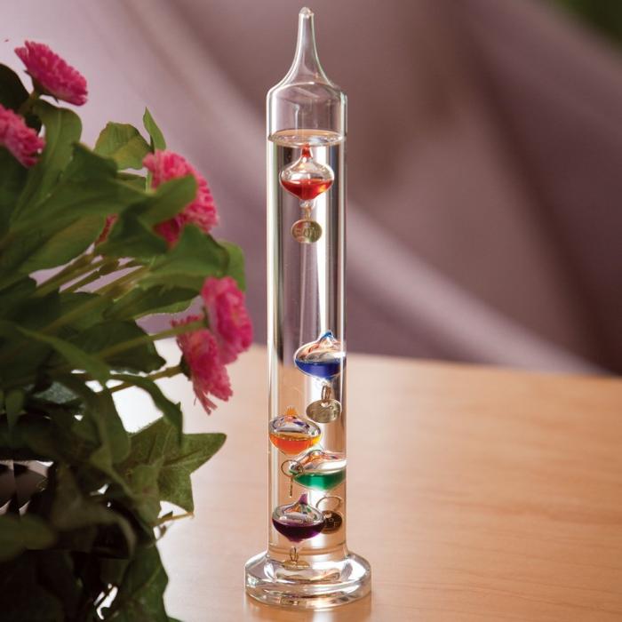 Galileo Thermometer