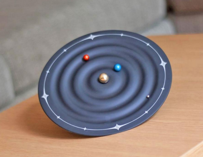 Magnetic Galaxy Clock