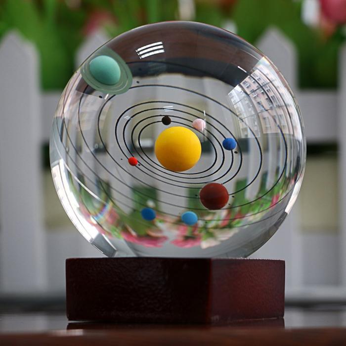 Solar System Crystal Ball