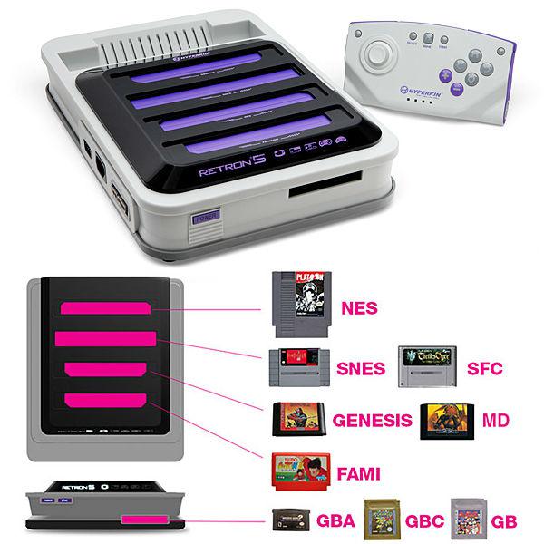 Retro Gaming System